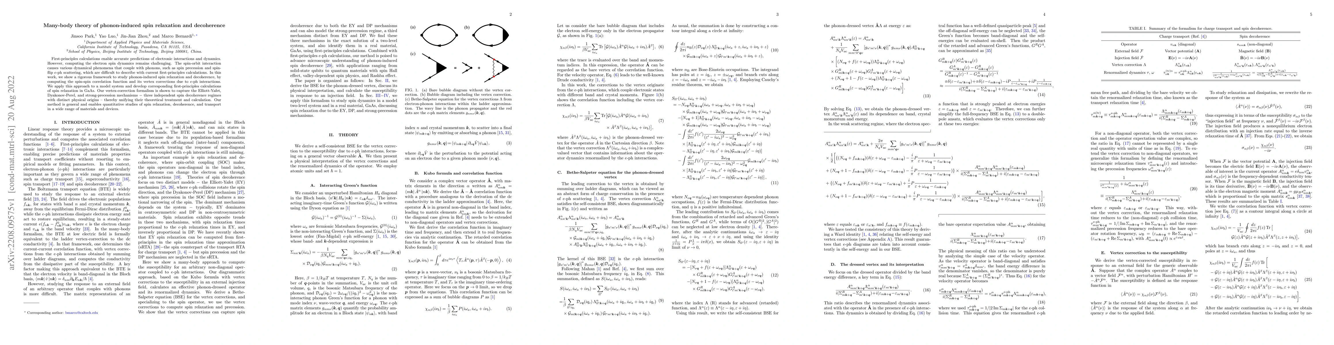Thumbnail for Many-body theory of phonon-induced spin relaxation and decoherence