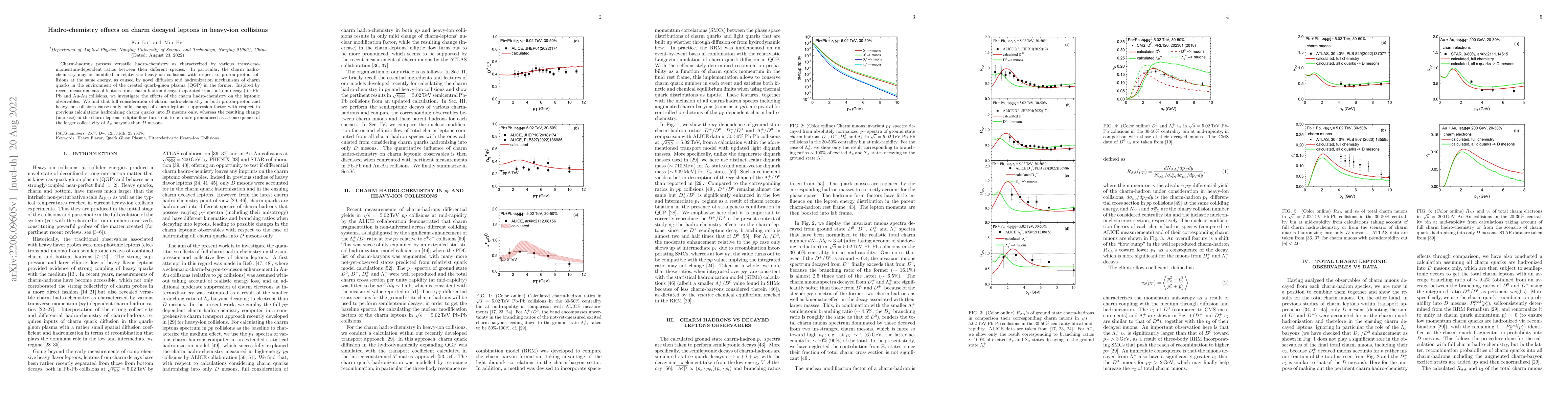 Thumbnail for Hadro-chemistry effects on charm decayed leptons in heavy-ion collisions