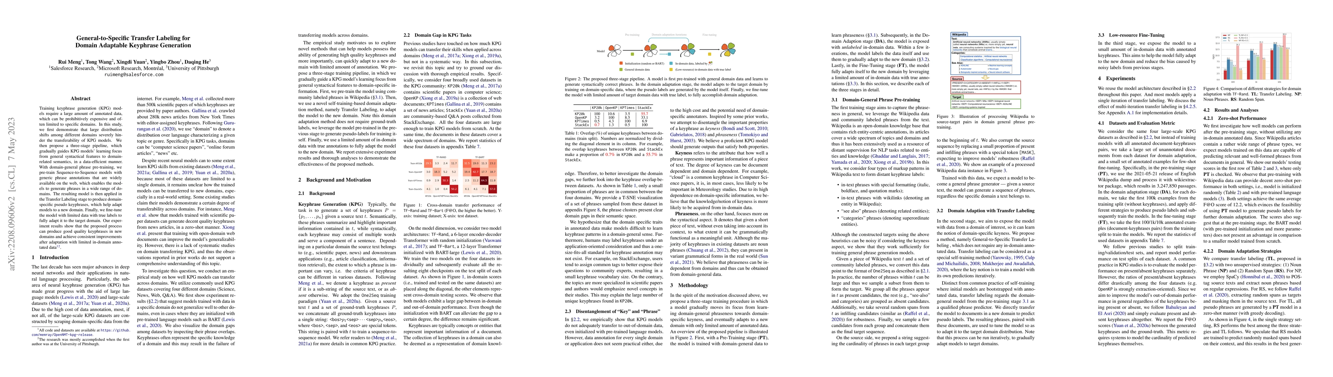 Thumbnail for General-to-Specific Transfer Labeling for Domain Adaptable Keyphrase
  Generation