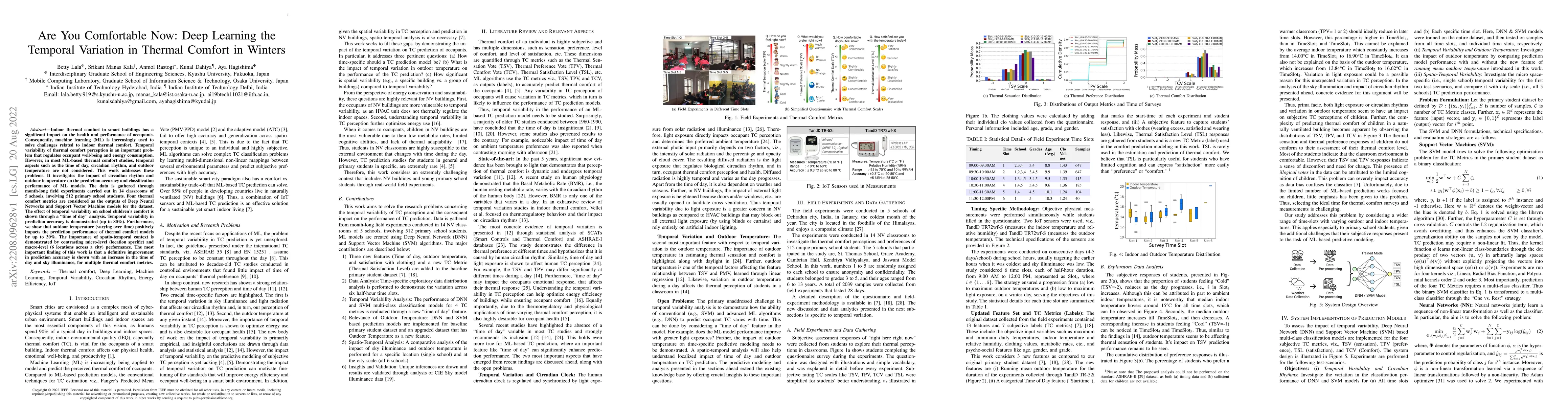 Thumbnail for Are You Comfortable Now: Deep Learning the Temporal Variation in Thermal
  Comfort in Winters