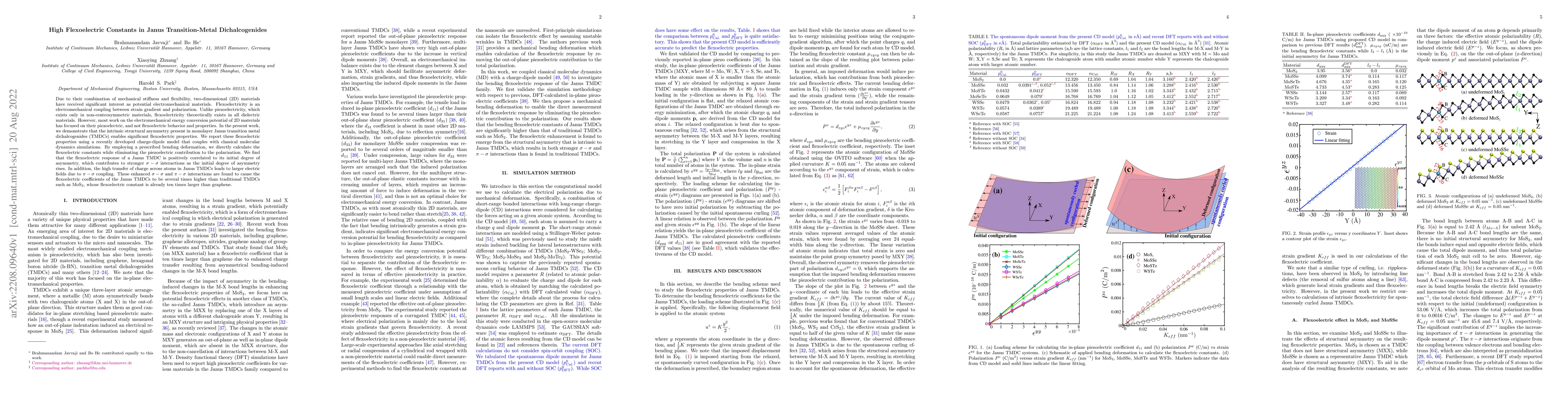 Thumbnail for High flexoelectric constants in Janus transition-metal dichalcogenides