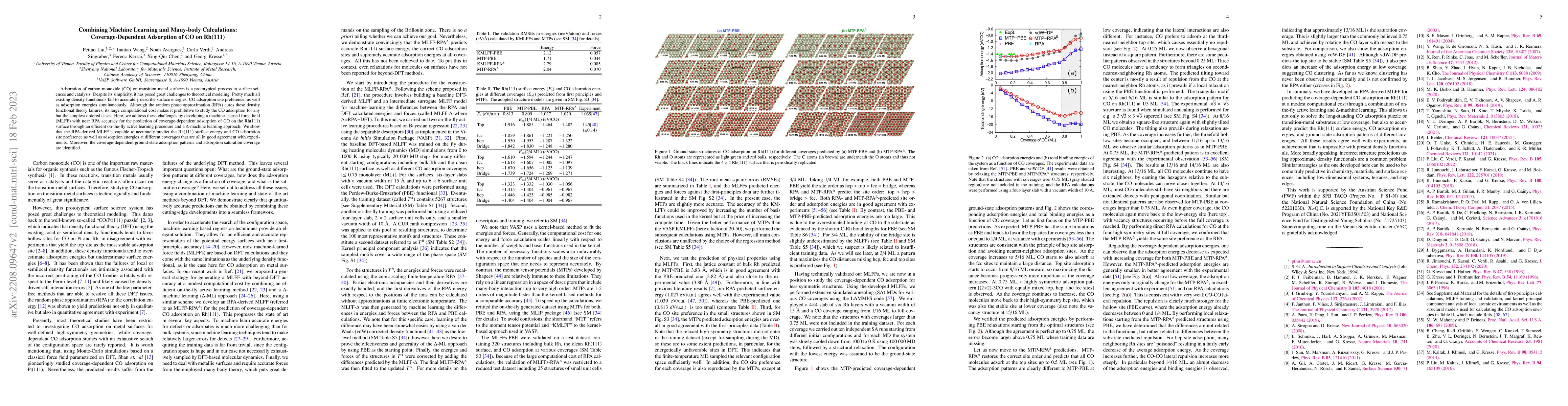 Thumbnail for Combining Machine Learning and Many-Body Calculations:
  Coverage-Dependent Adsorption of CO on Rh(111)