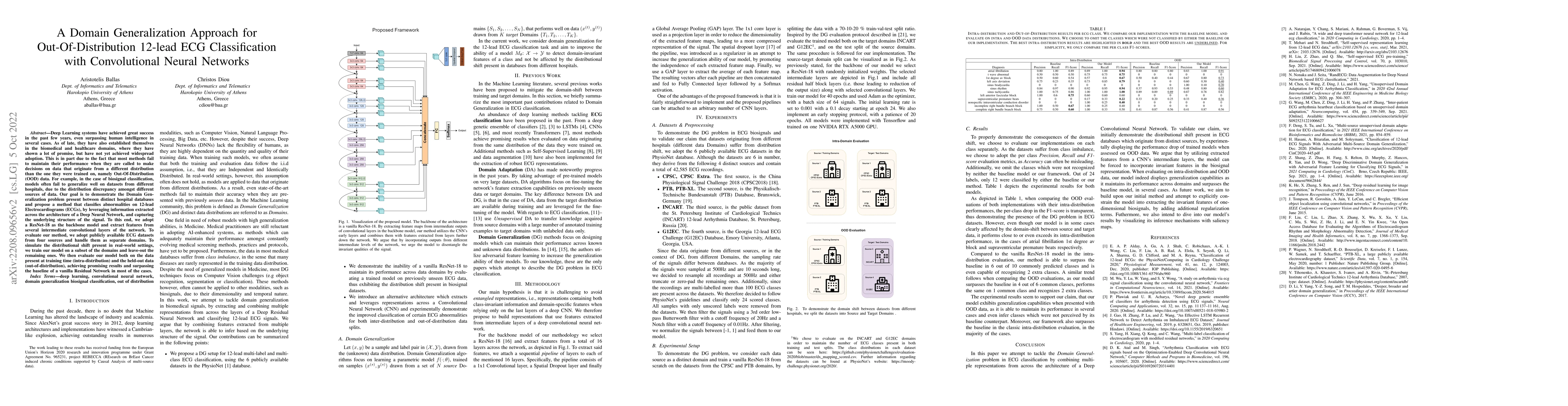 Thumbnail for A Domain Generalization Approach for Out-Of-Distribution 12-lead ECG
  Classification with Convolutional Neural Networks