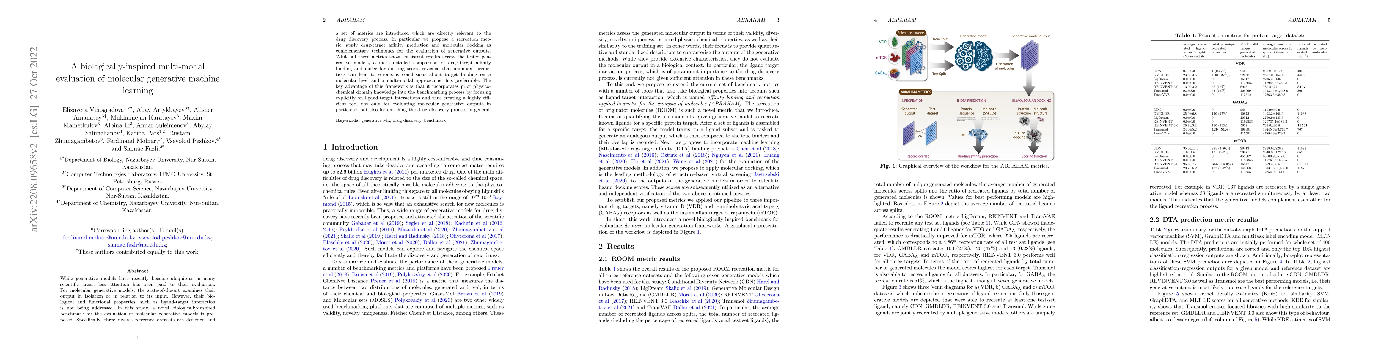 Thumbnail for A biologically-inspired multi-modal evaluation of molecular generative
  machine learning