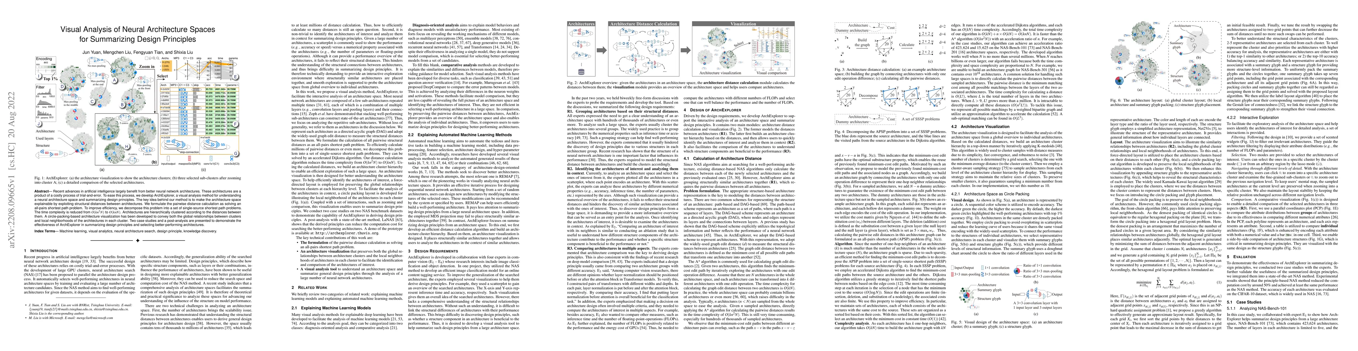 Thumbnail for Visual Analysis of Neural Architecture Spaces for Summarizing Design
  Principles