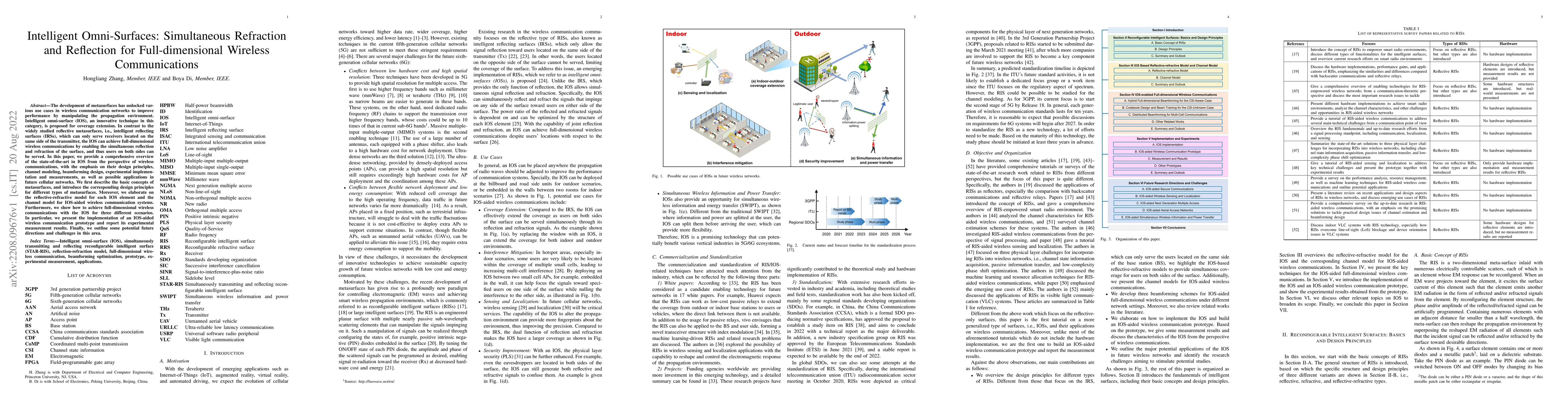 Thumbnail for Intelligent Omni-Surfaces: Simultaneous Refraction and Reflection for
  Full-dimensional Wireless Communications