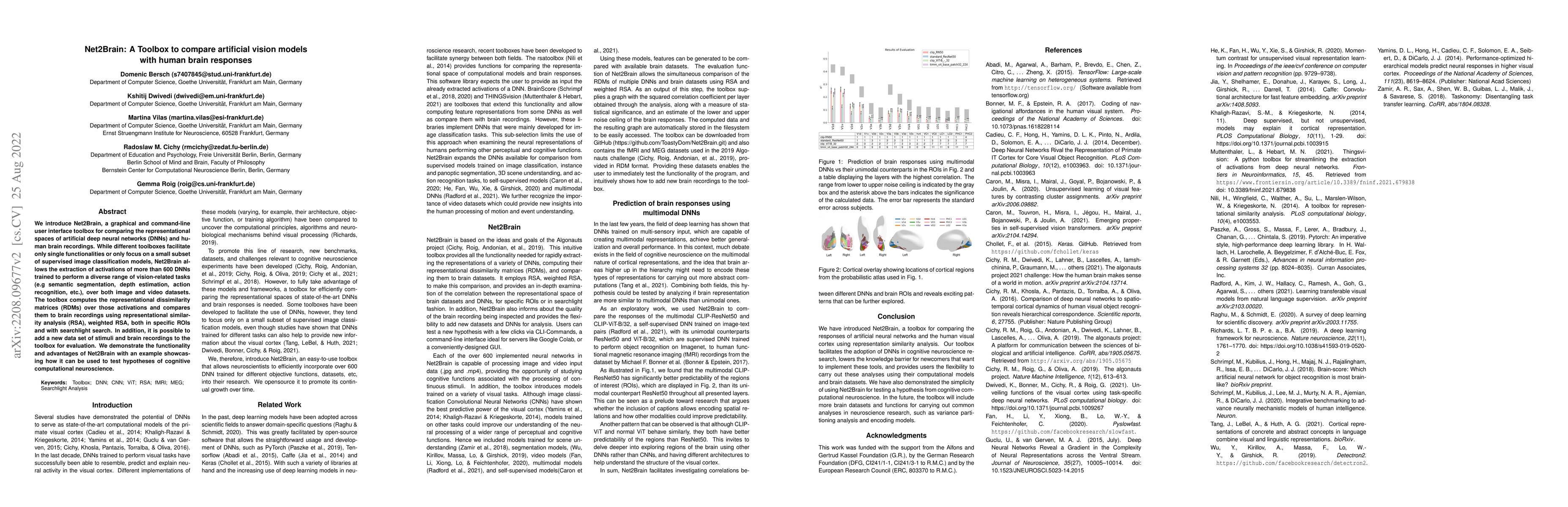 Thumbnail for Net2Brain: A Toolbox to compare artificial vision models with human
  brain responses
