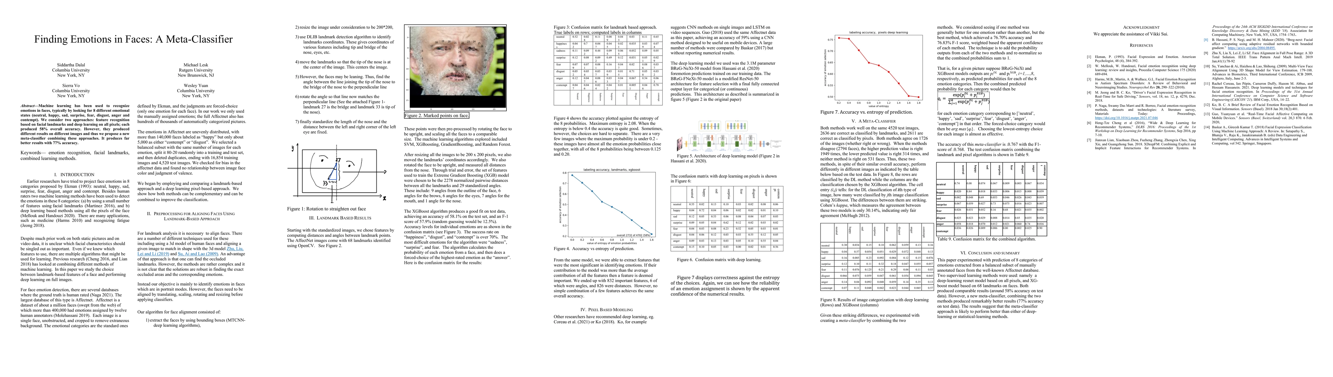Thumbnail for Finding Emotions in Faces: A Meta-Classifier