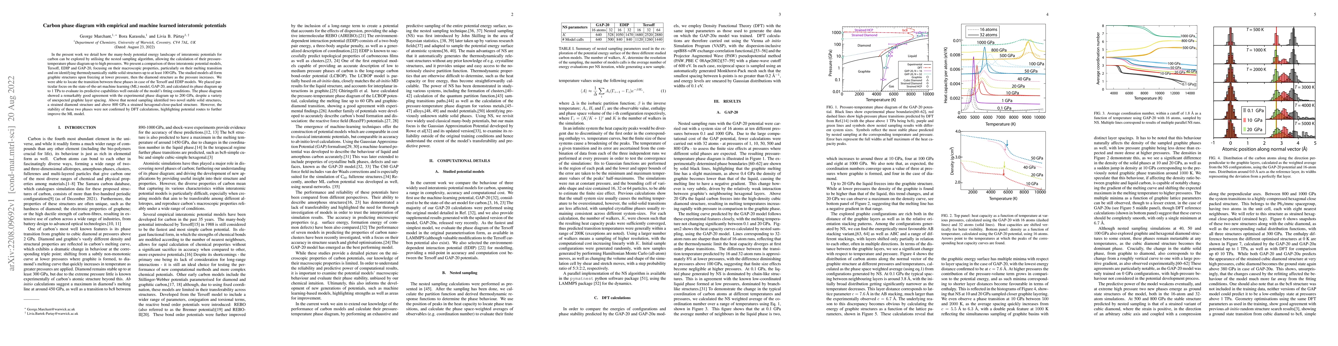 Thumbnail for Carbon phase diagram with empirical and machine learned interatomic
  potentials