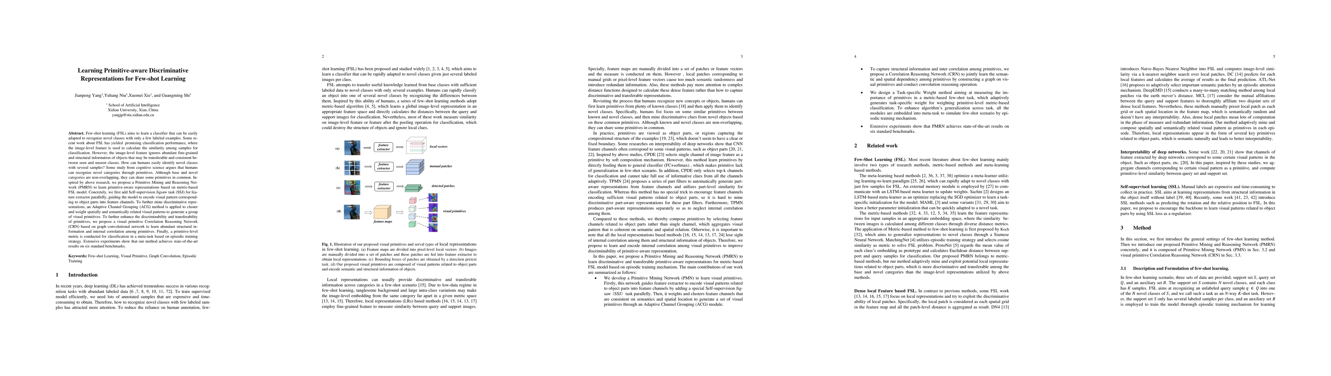 Thumbnail for Learning Primitive-aware Discriminative Representations for Few-shot
  Learning