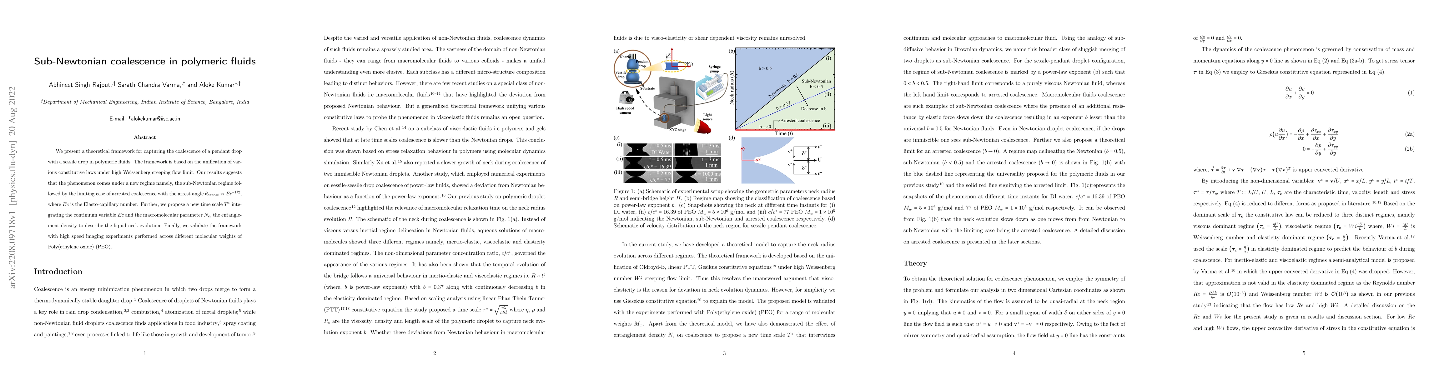 Thumbnail for Sub-Newtonian coalescence in polymeric fluids