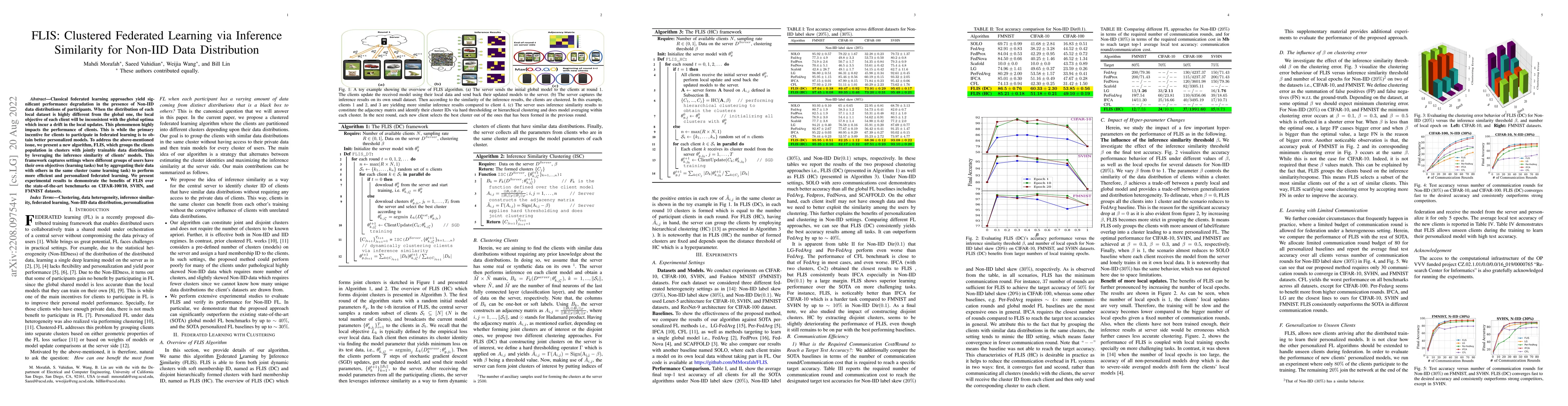 Thumbnail for FLIS: Clustered Federated Learning via Inference Similarity for Non-IID
  Data Distribution