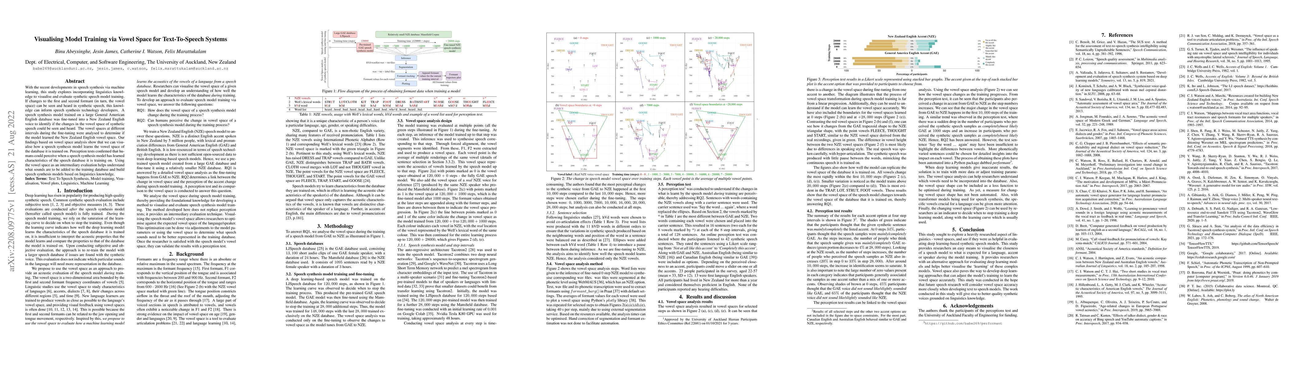 Thumbnail for Visualising Model Training via Vowel Space for Text-To-Speech Systems