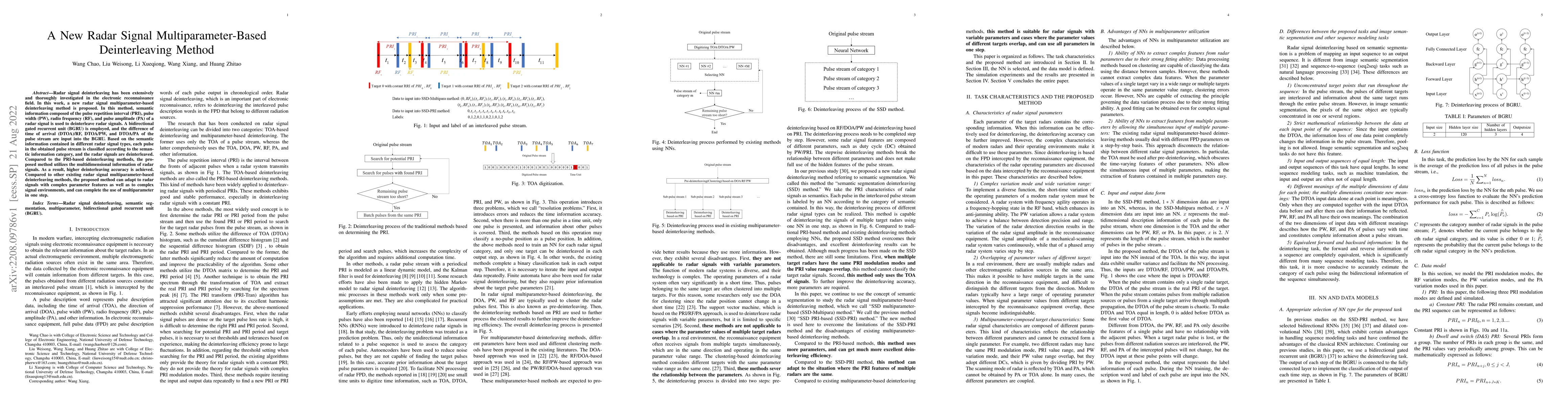 Thumbnail for A New Radar Signal Multiparameter-Based Deinterleaving Method