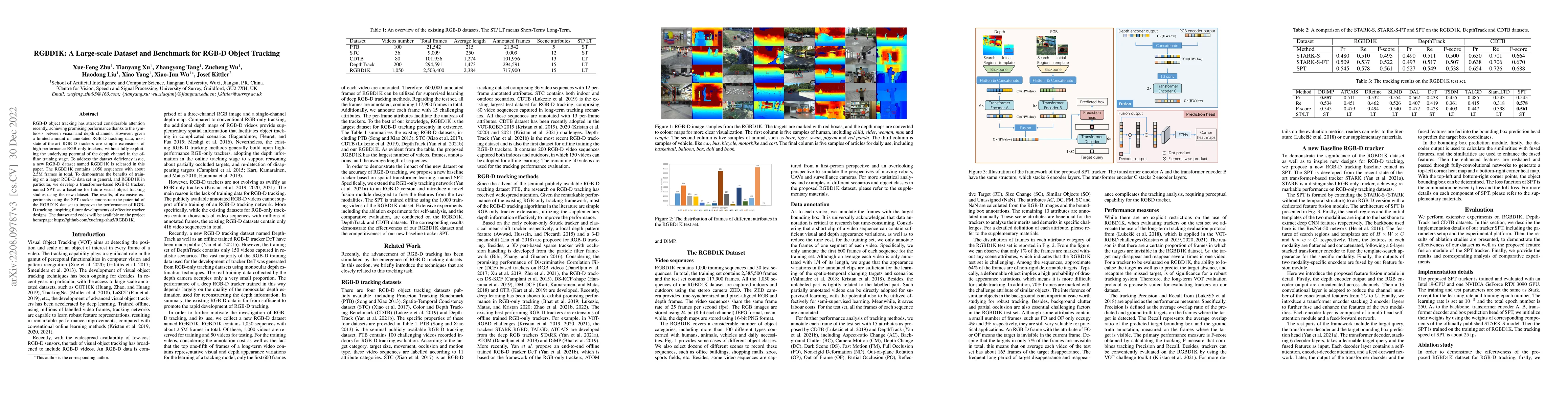 Thumbnail for RGBD1K: A Large-scale Dataset and Benchmark for RGB-D Object Tracking