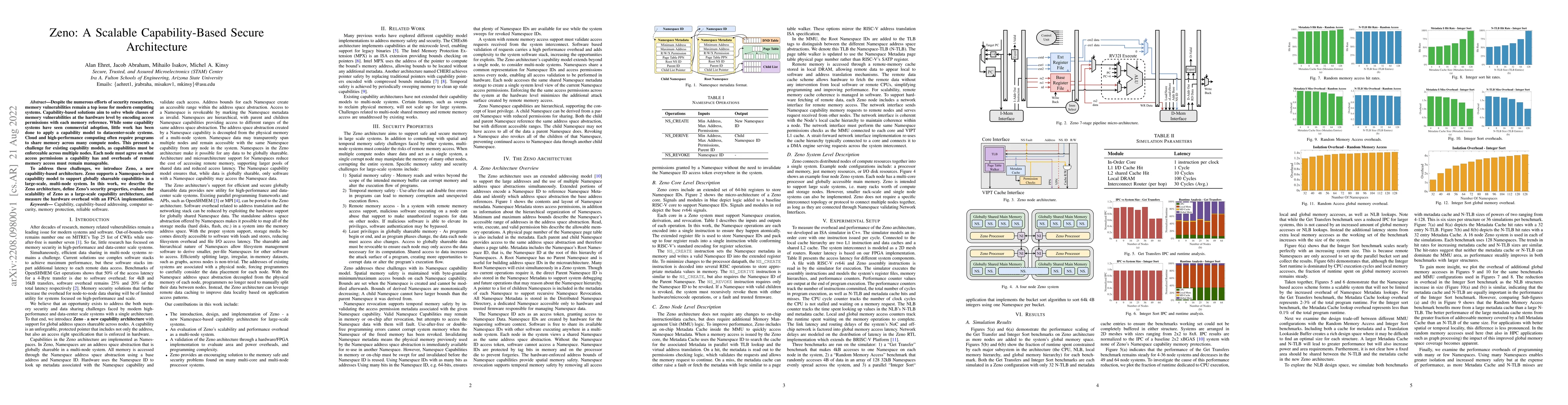 Thumbnail for Zeno: A Scalable Capability-Based Secure Architecture