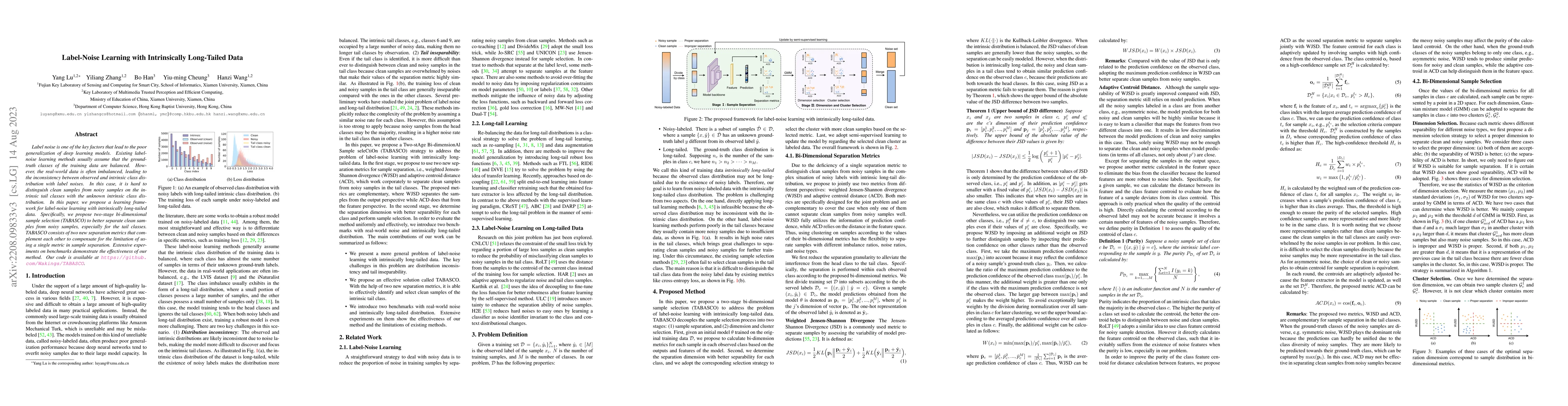 Thumbnail for Label-Noise Learning with Intrinsically Long-Tailed Data