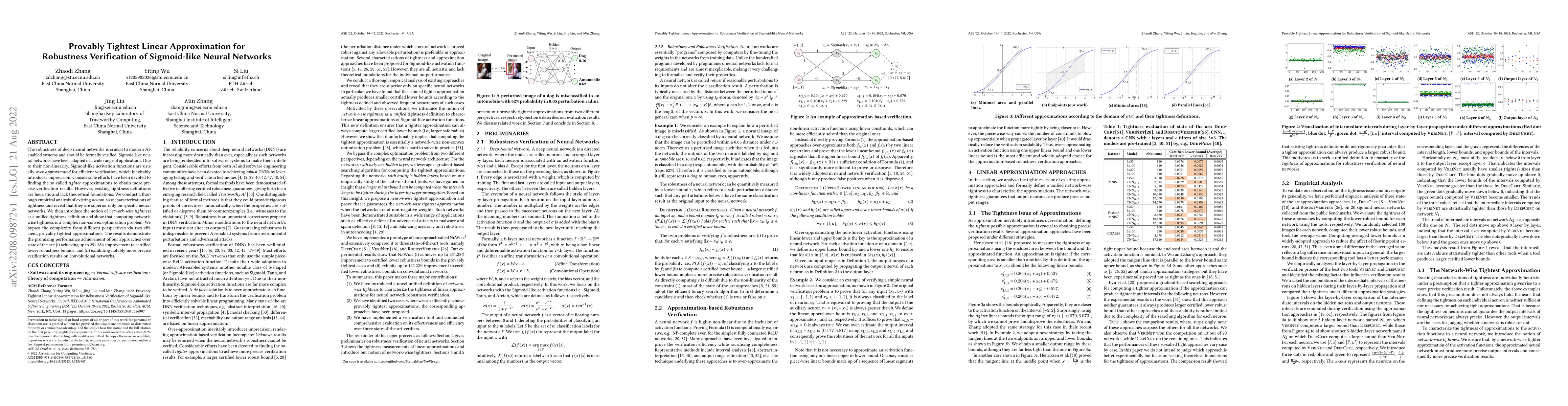 Thumbnail for Provably Tightest Linear Approximation for Robustness Verification of
  Sigmoid-like Neural Networks