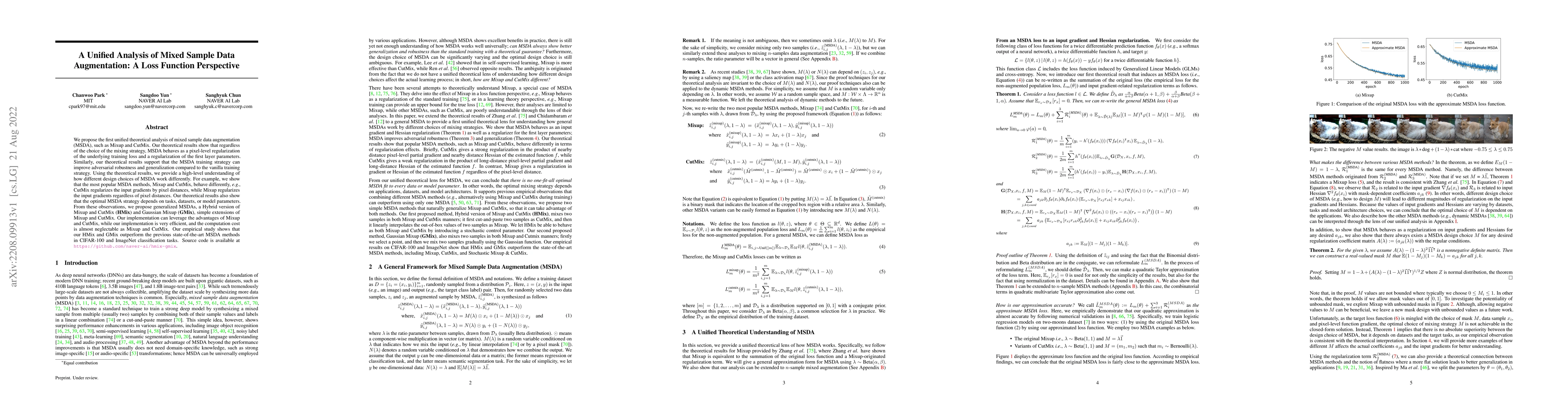 Thumbnail for A Unified Analysis of Mixed Sample Data Augmentation: A Loss Function
  Perspective