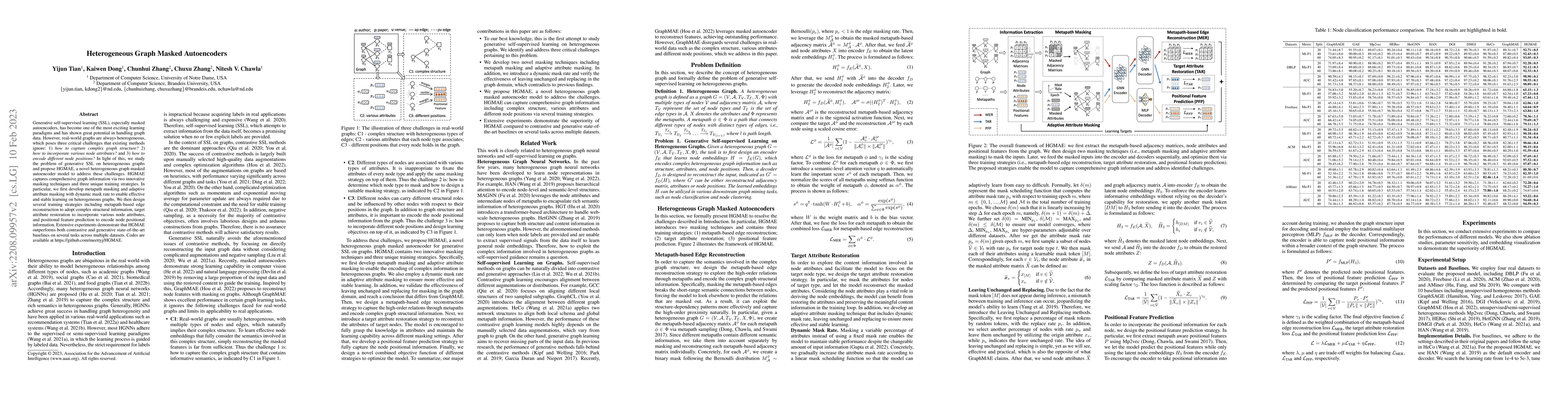 Thumbnail for Heterogeneous Graph Masked Autoencoders