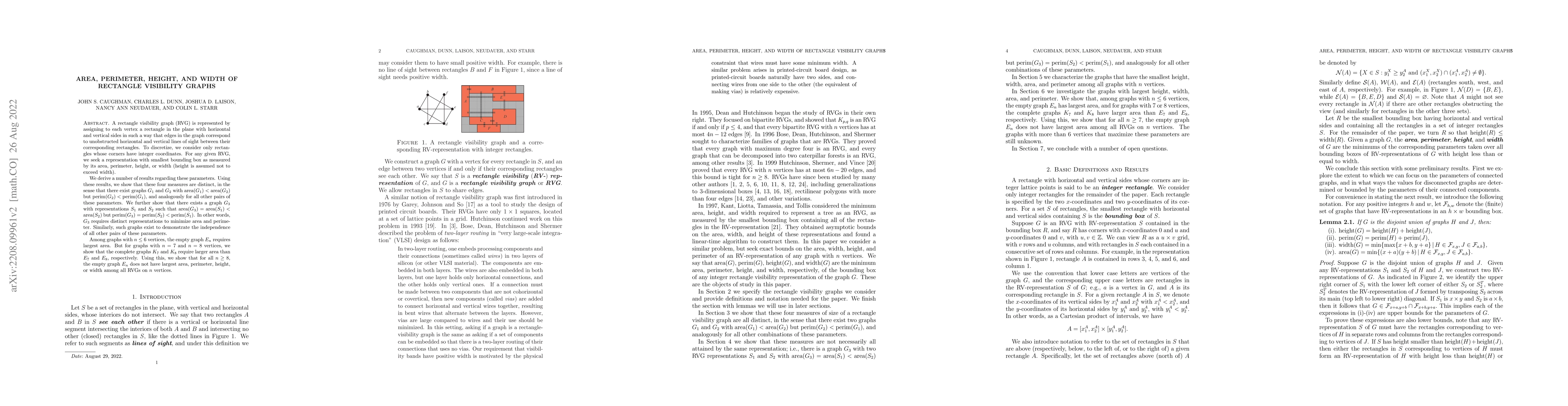 Thumbnail for Area, Perimeter, Height, and Width of Rectangle Visibility Graphs