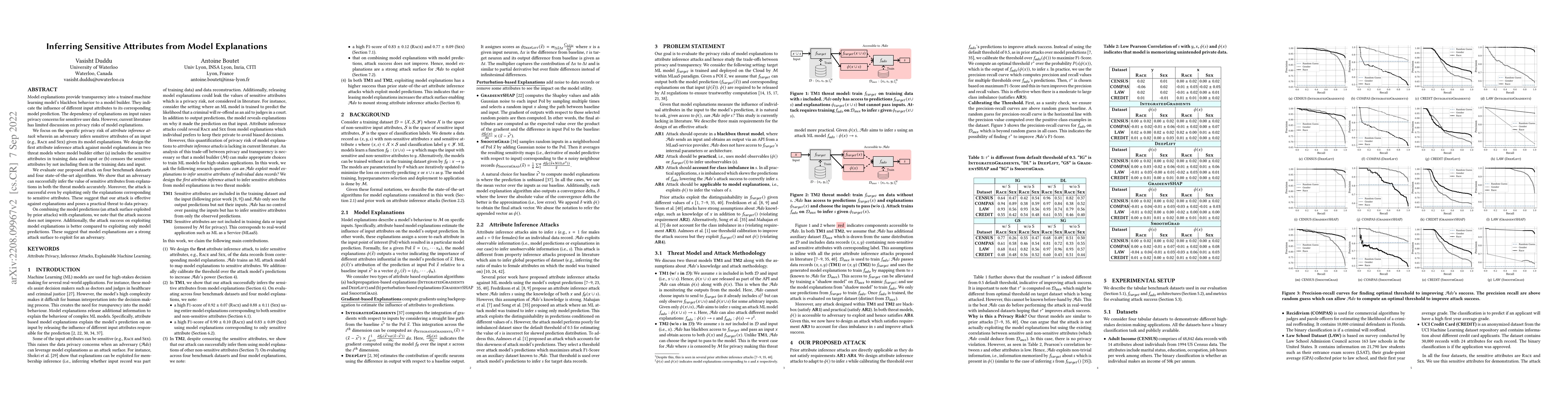 Thumbnail for Inferring Sensitive Attributes from Model Explanations
