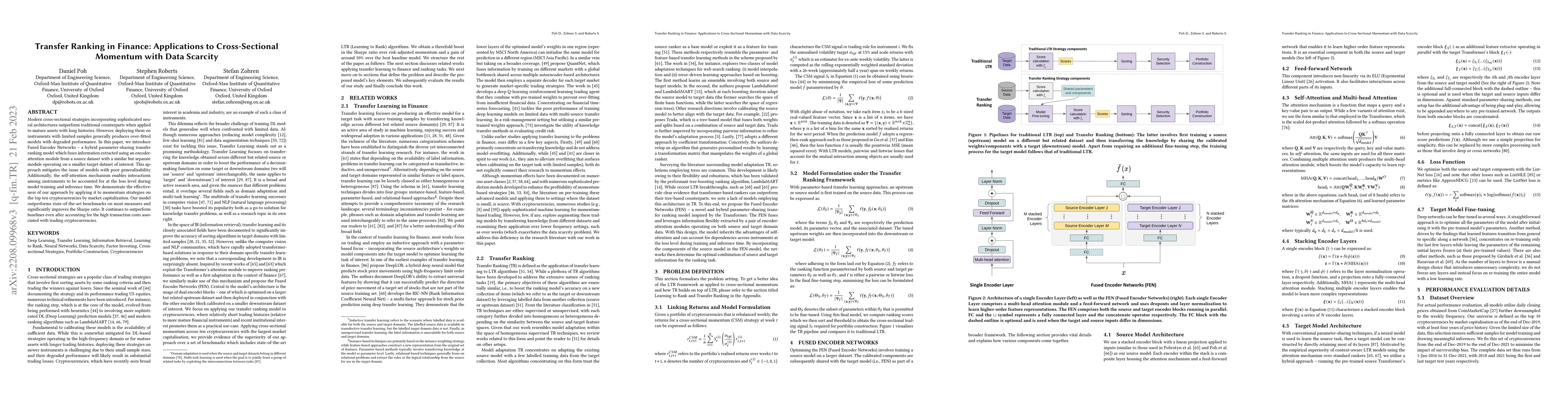 Thumbnail for Transfer Ranking in Finance: Applications to Cross-Sectional Momentum
  with Data Scarcity