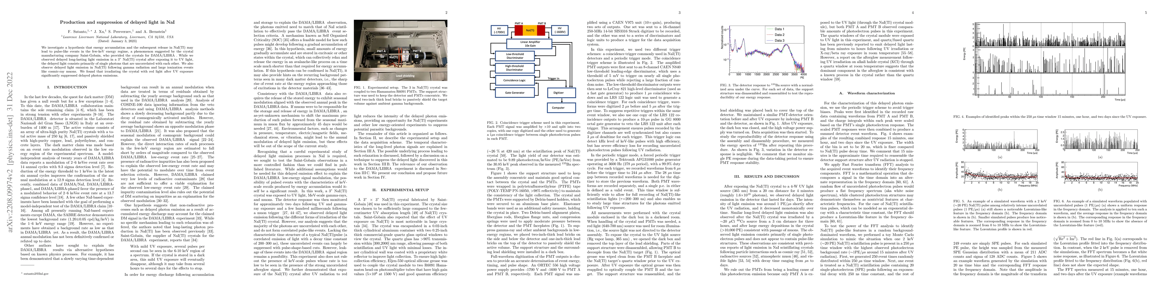 Thumbnail for Production and suppression of delayed light in NaI