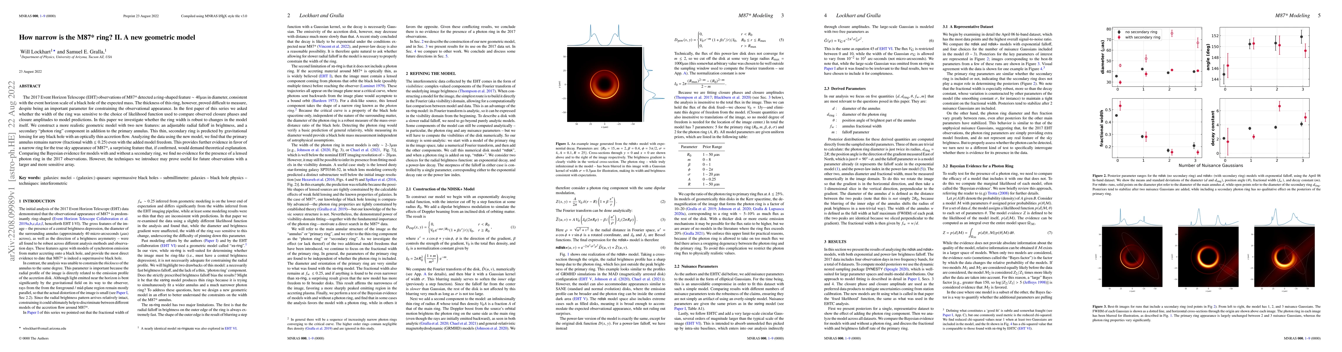 Thumbnail for How narrow is the M87* ring? II. A new geometric model