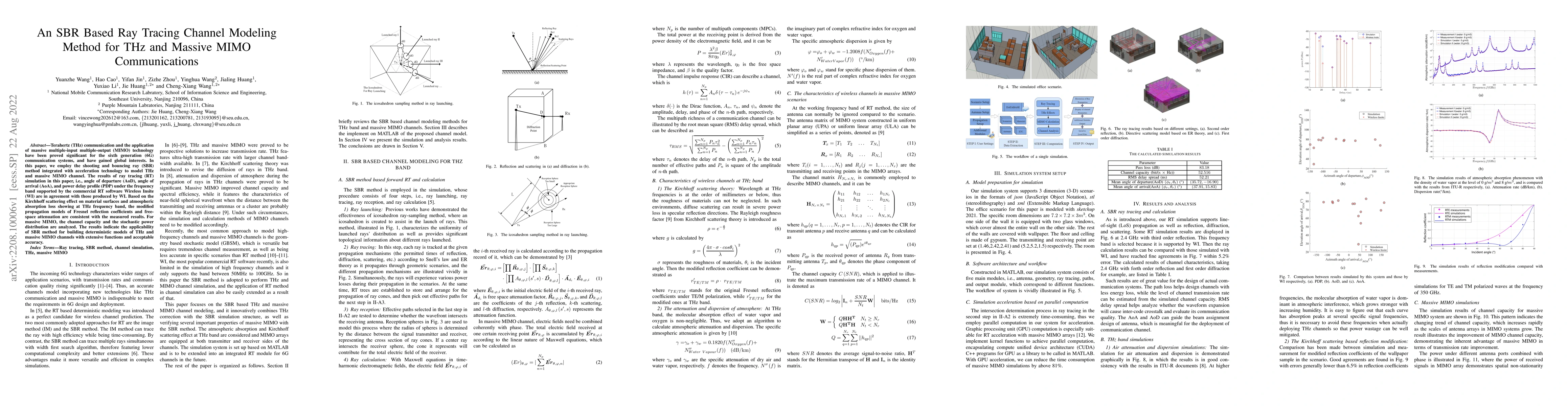 Thumbnail for An SBR Based Ray Tracing Channel Modeling Method for THz and Massive
  MIMO Communications