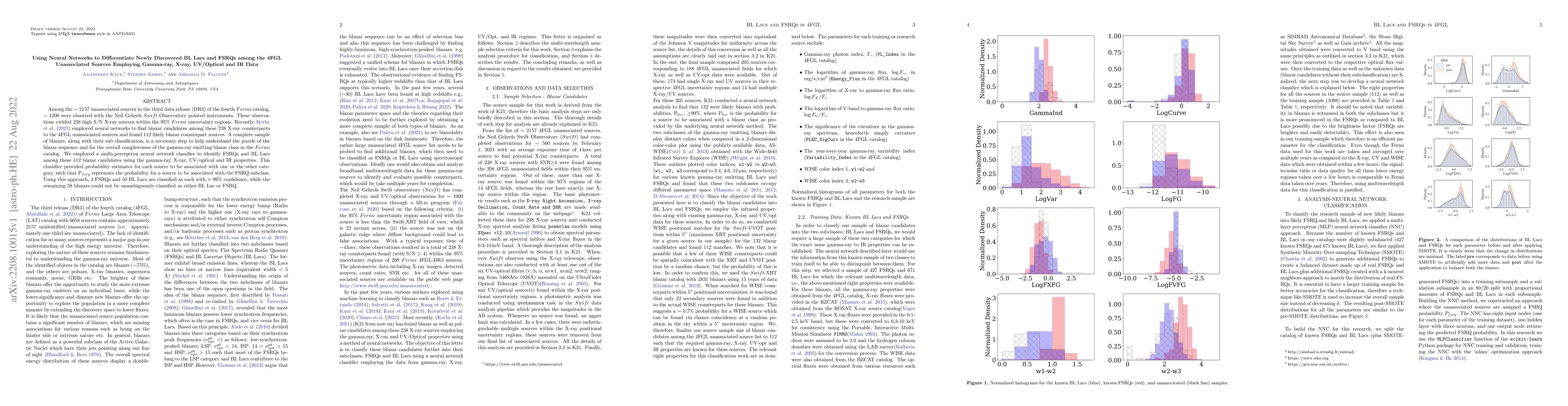 Thumbnail for Using Neural Networks to Differentiate Newly Discovered BL Lacs and
  FSRQs among the 4FGL Unassociated Sources Employing Gamma-ray, X-ray,
  UV/Optical and IR Data