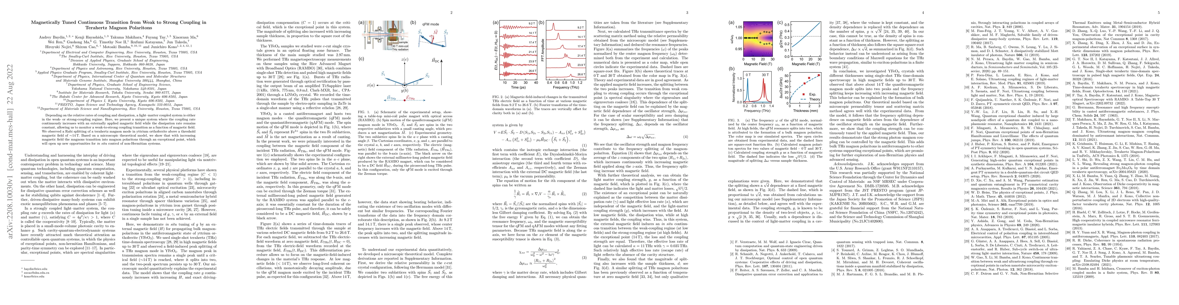 Thumbnail for Magnetically Tuned Continuous Transition from Weak to Strong Coupling in
  Terahertz Magnon Polaritons