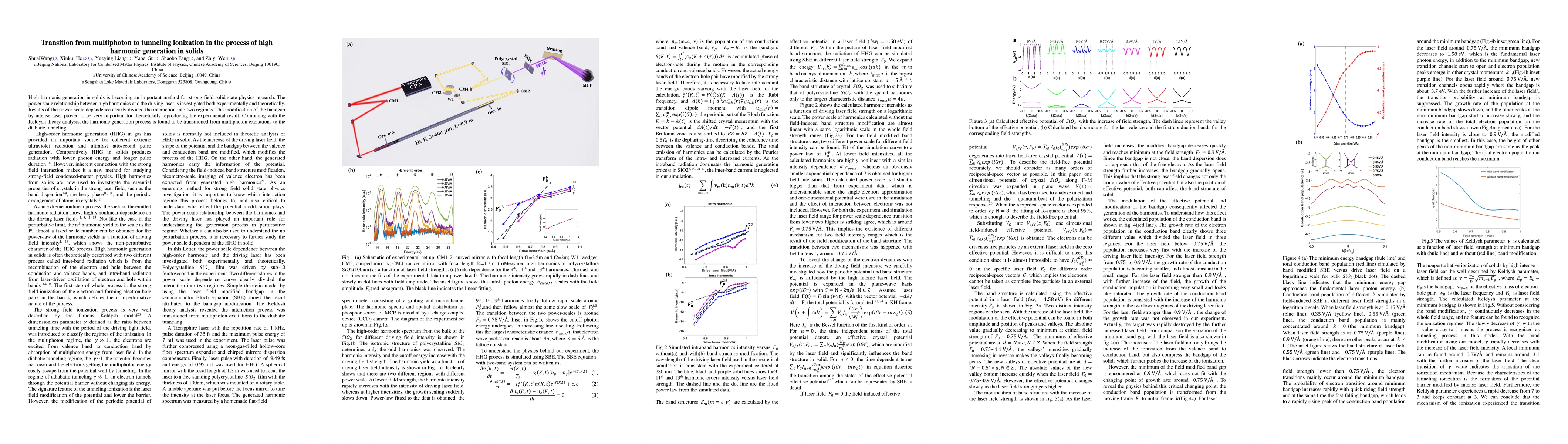Thumbnail for Transition from multiphoton to tunneling ionization in the process of
  high harmonic generation in solids