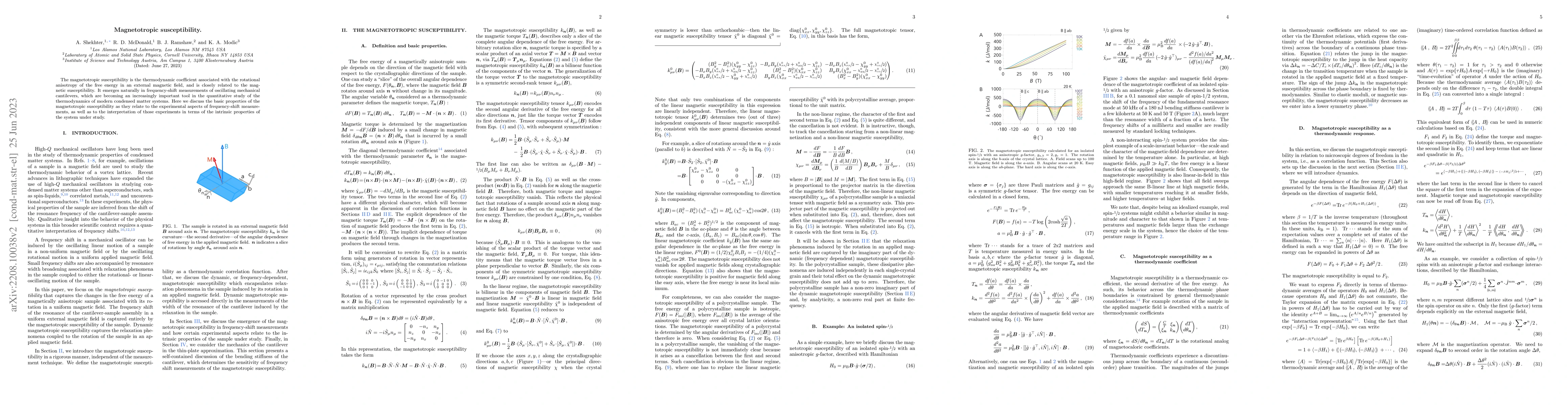 Thumbnail for Magnetotropic susceptibility