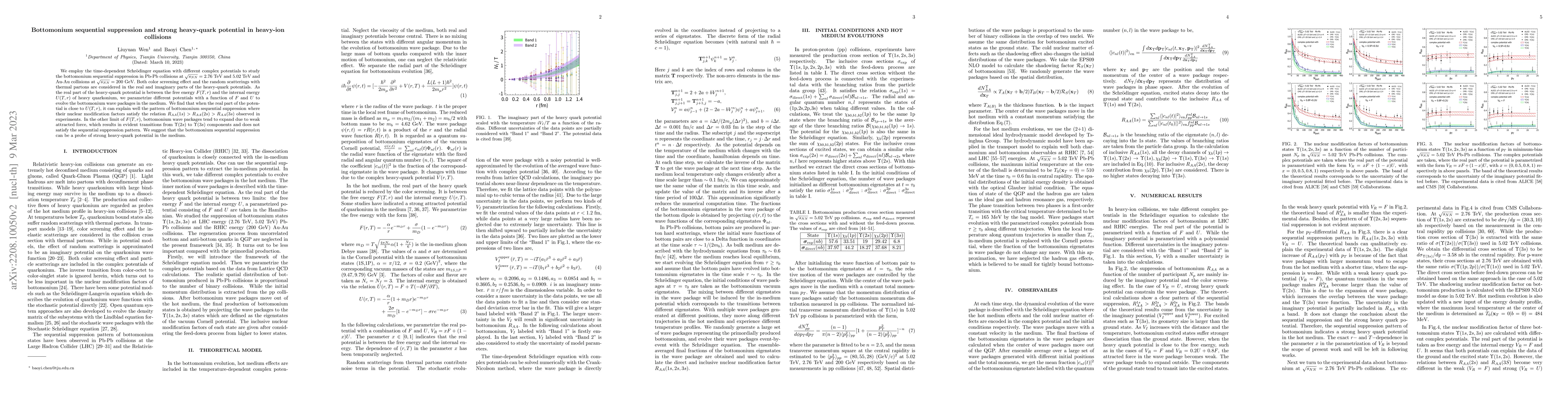 Thumbnail for Bottomonium sequential suppression and strong heavy-quark potential in
  heavy-ion collisions