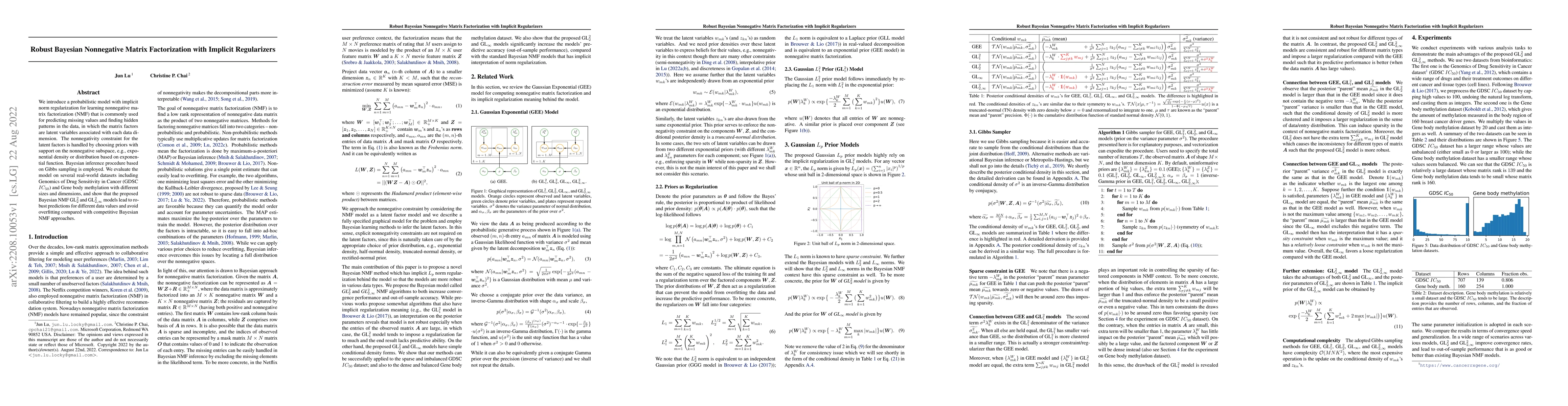 Thumbnail for Robust Bayesian Nonnegative Matrix Factorization with Implicit
  Regularizers