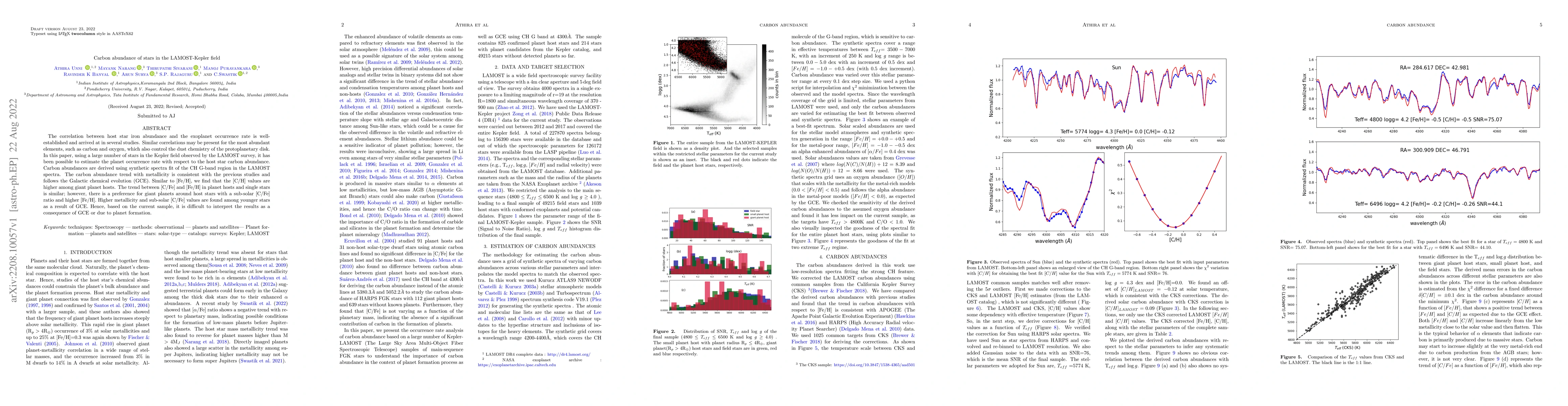 Thumbnail for Carbon abundance of stars in the LAMOST-Kepler field