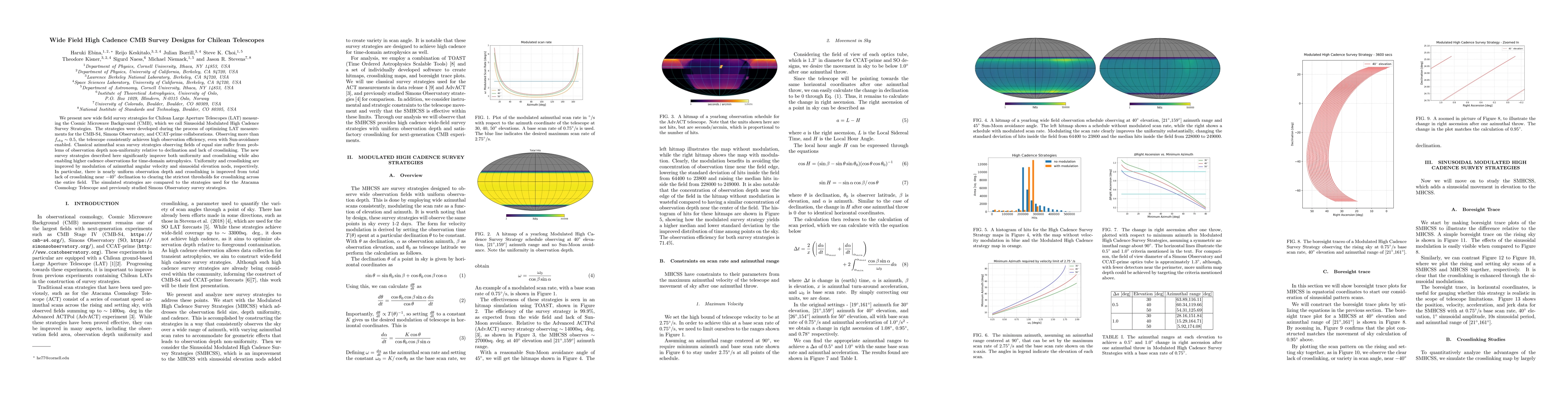 Thumbnail for Wide Field High Cadence CMB Survey Designs for Chilean Telescopes
