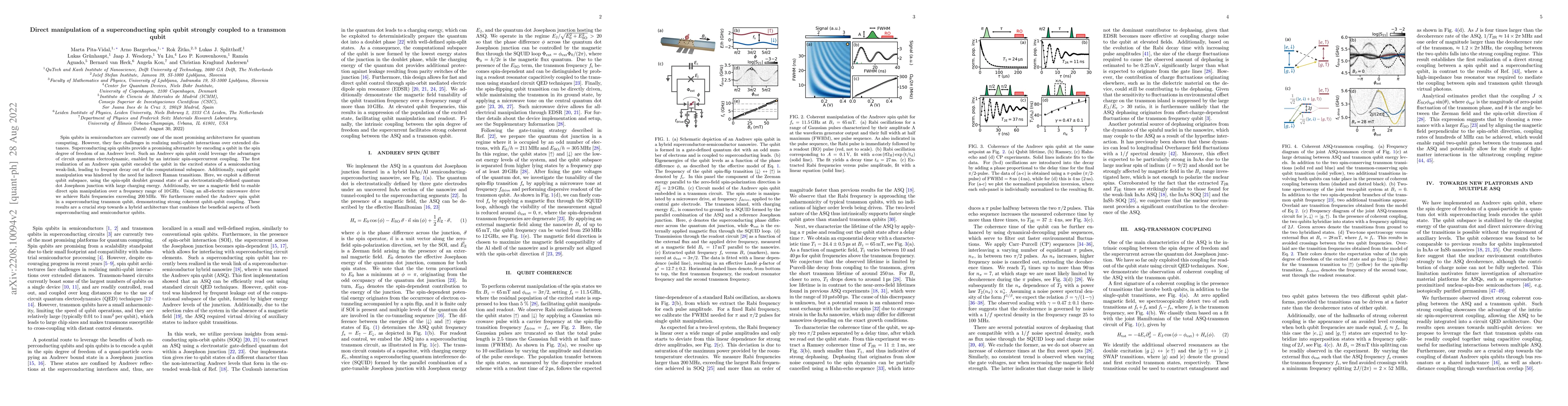 Thumbnail for Direct manipulation of a superconducting spin qubit strongly coupled to
  a transmon qubit