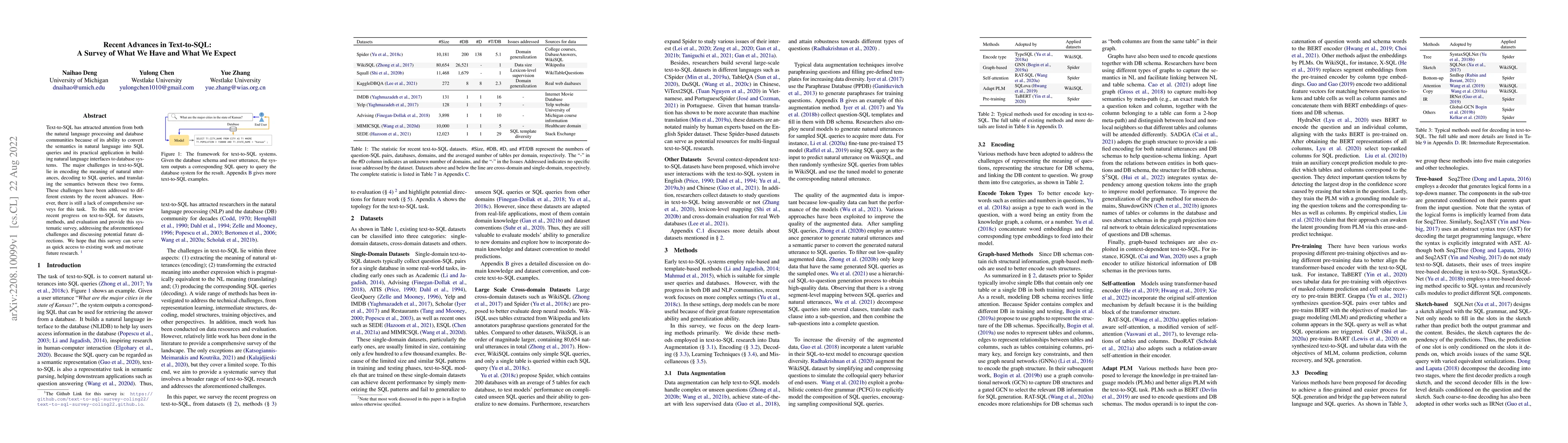Thumbnail for Recent Advances in Text-to-SQL: A Survey of What We Have and What We
  Expect