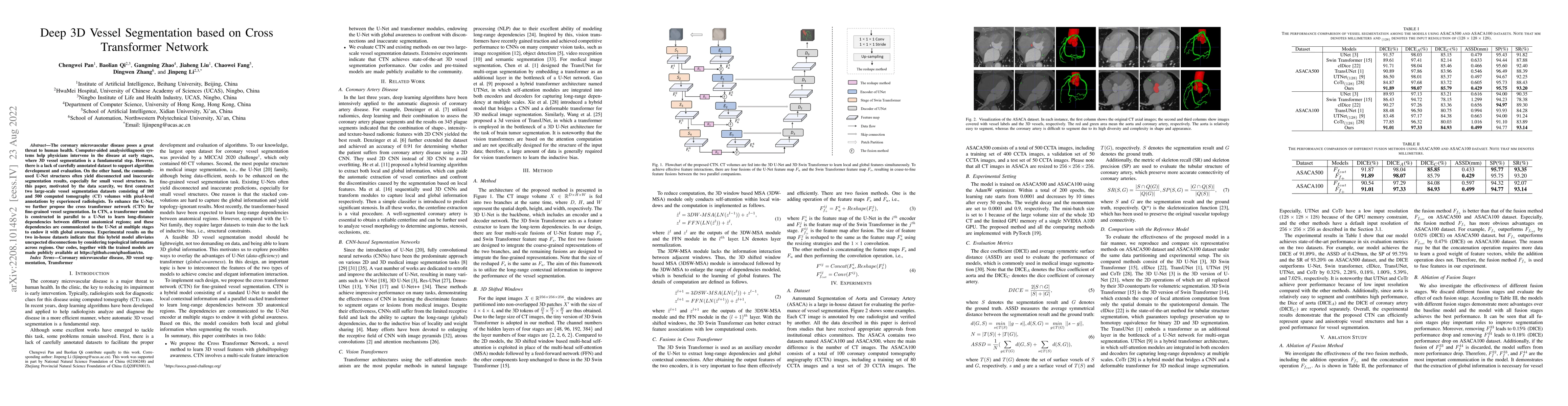 Thumbnail for Deep 3D Vessel Segmentation based on Cross Transformer Network