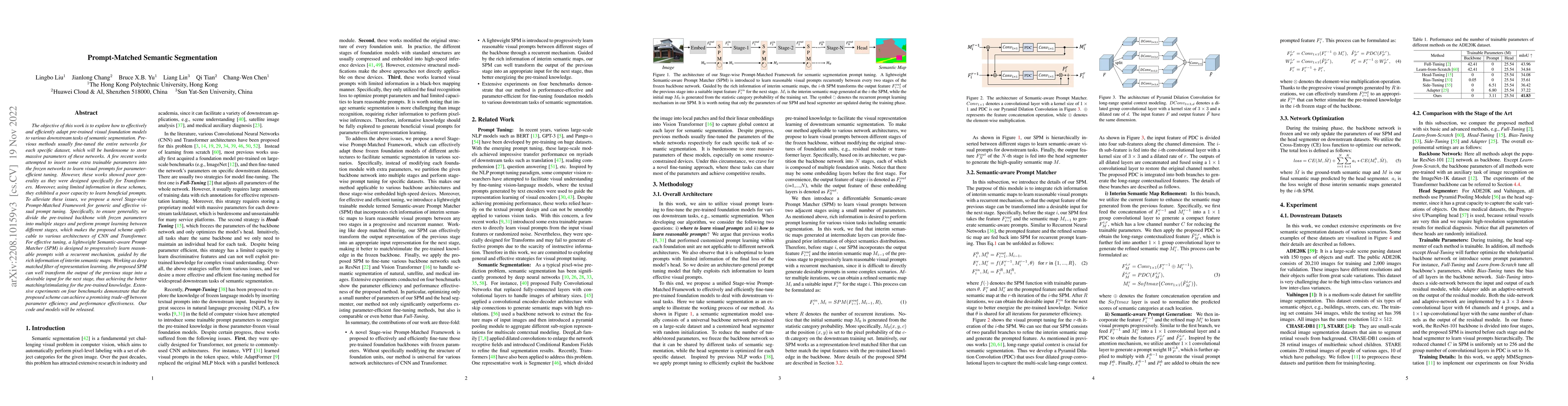 Thumbnail for Prompt-Matched Semantic Segmentation