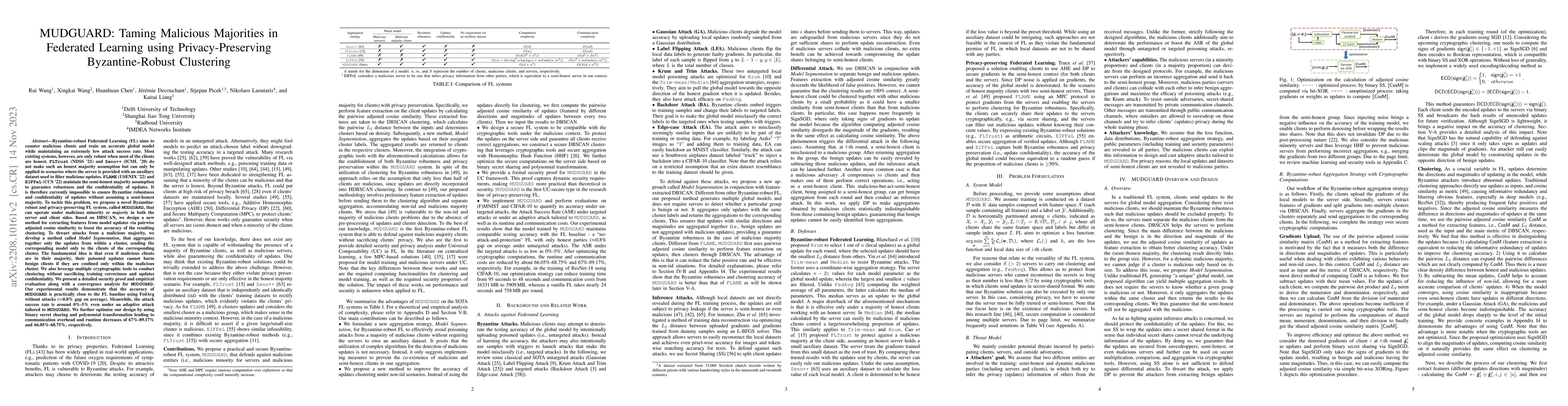 Thumbnail for MUDGUARD: Taming Malicious Majorities in Federated Learning using
  Privacy-Preserving Byzantine-Robust Clustering