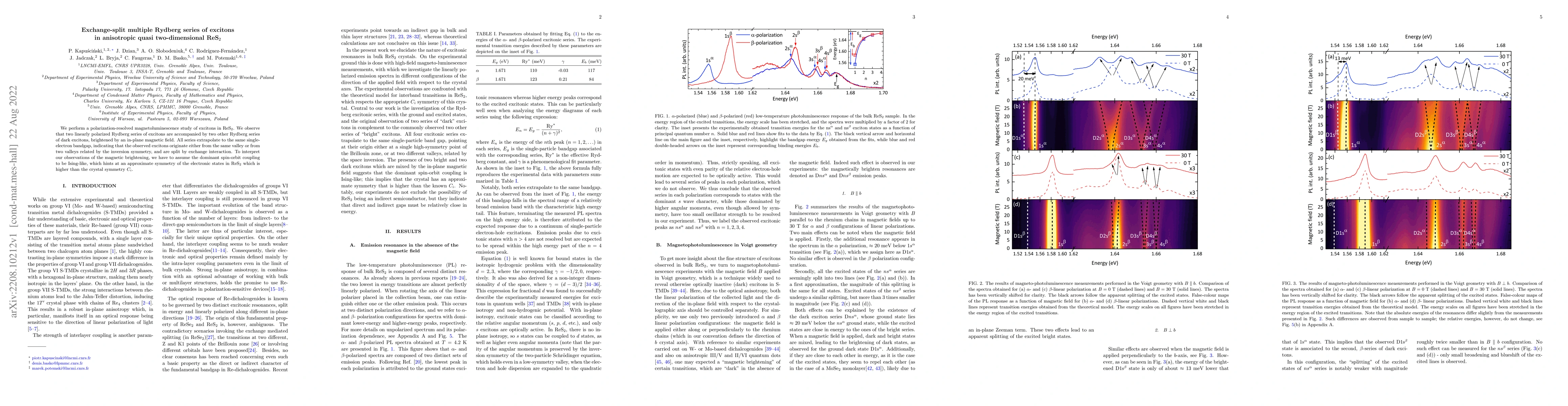 Thumbnail for Exchange-split multiple Rydberg series of excitons in anisotropic quasi
  two-dimensional ReS$_{2}$