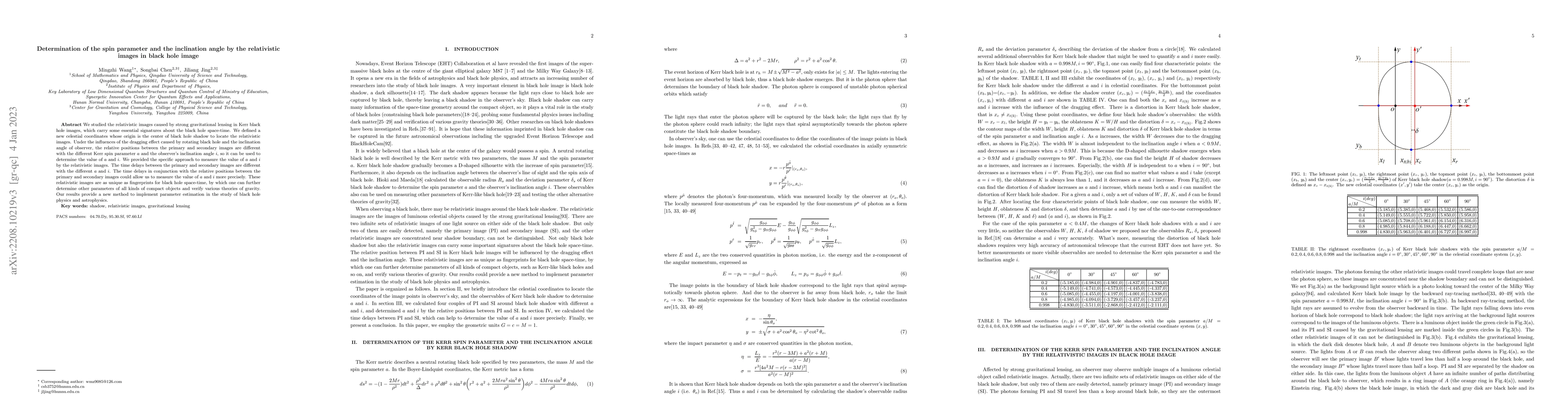 Thumbnail for Determination of the spin parameter and the inclination angle by the
  relativistic images in black hole image