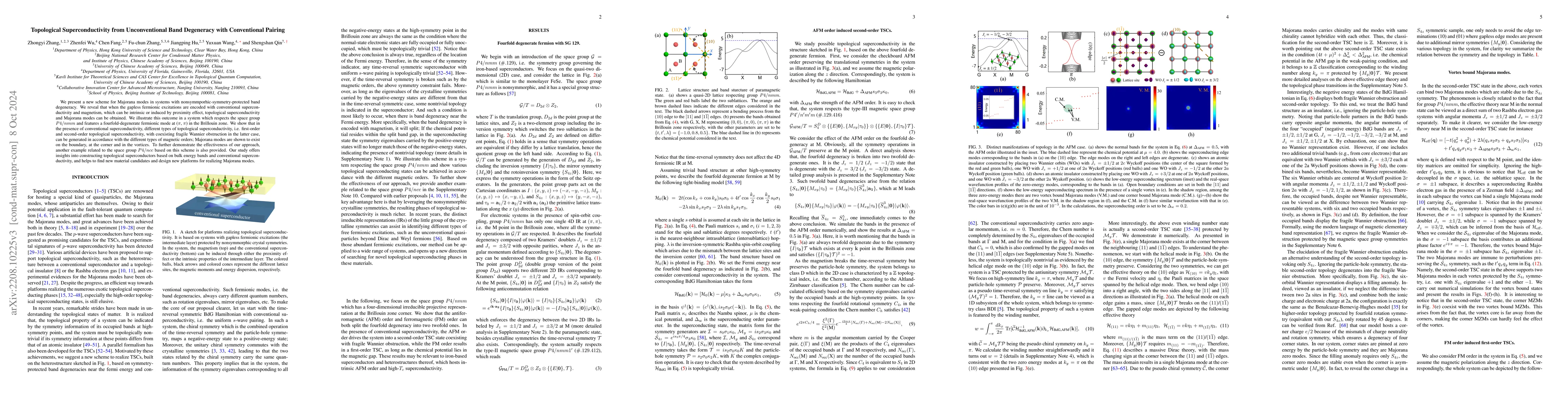 Thumbnail for Symmetry-Protected Topological Superconductivity in Magnetic Metals