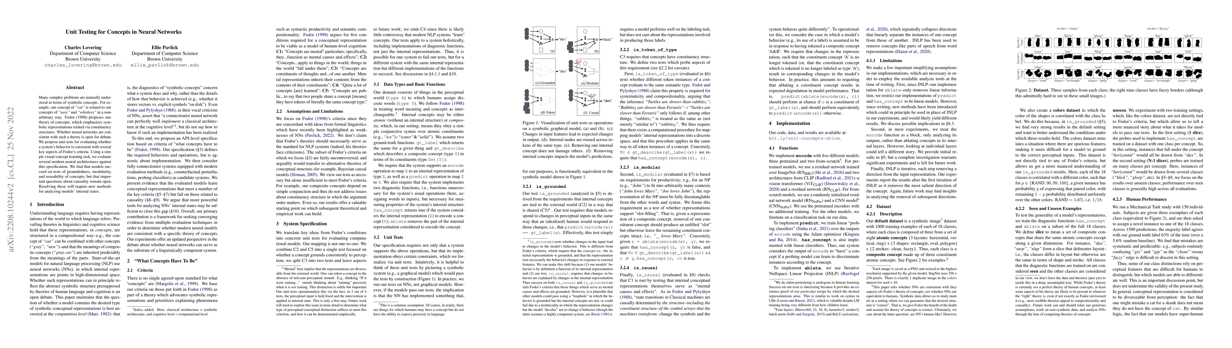 Thumbnail for Unit Testing for Concepts in Neural Networks
