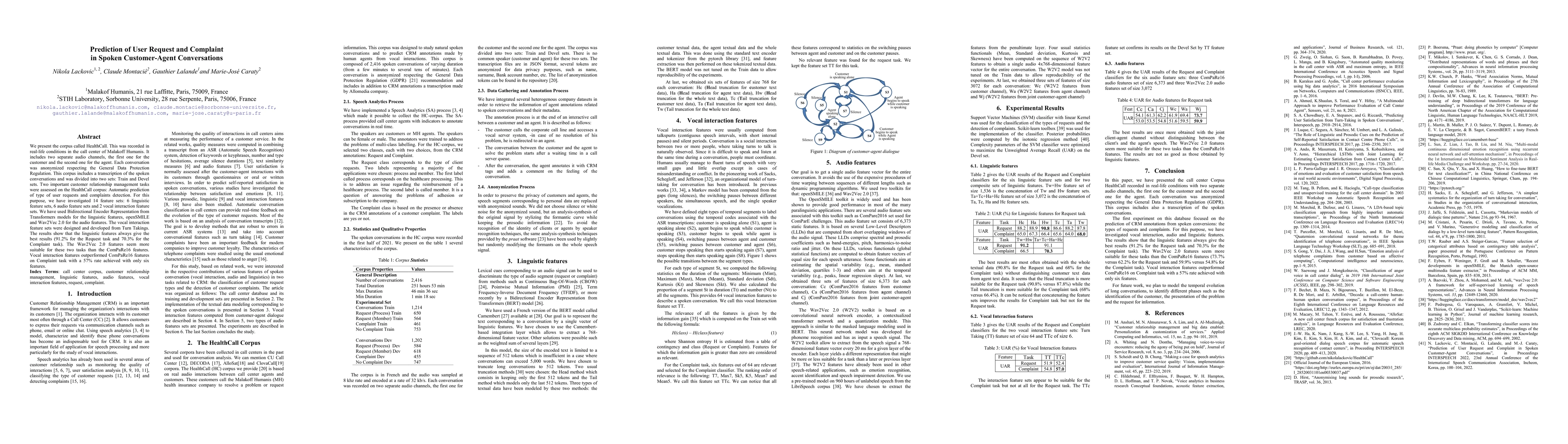 Thumbnail for Prediction of User Request and Complaint in Spoken Customer-Agent
  Conversations