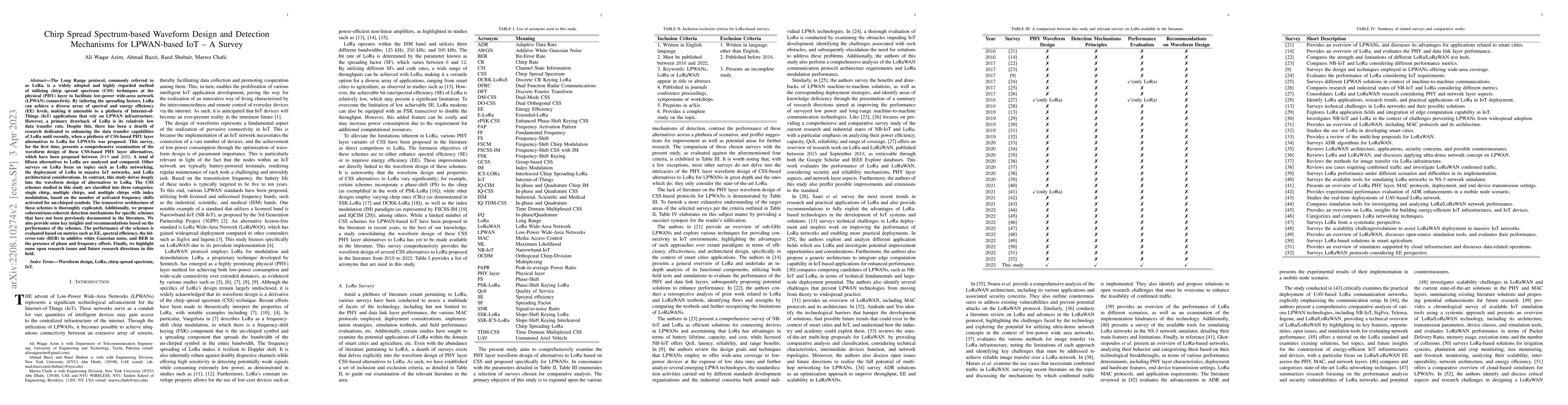 Thumbnail for Chirp Spread Spectrum-based Waveform Design and Detection Mechanisms for
  LPWAN-based IoT -- A Survey