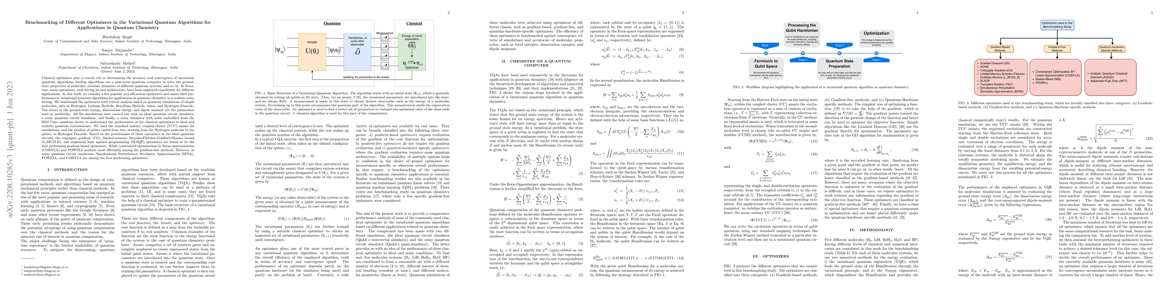Thumbnail for Benchmarking of Different Optimizers in the Variational Quantum
  Algorithms for Applications in Quantum Chemistry
